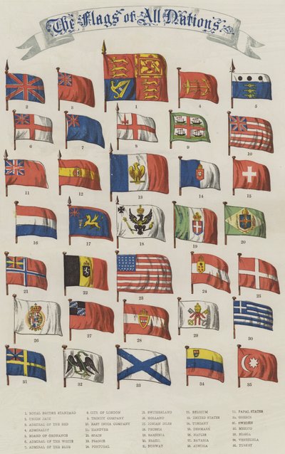 Flagg fra alle nasjoner (chromolitho) av English School