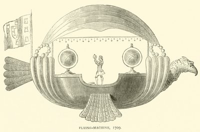 Flying-Machine, 1709 av English School