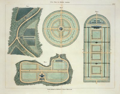 Fire planer for kjøkkenhager, fra Hints on the Formation of Gardens and Pleasure Grounds av John Claudius Loudon (1783-1843) publisert 1812 av English School