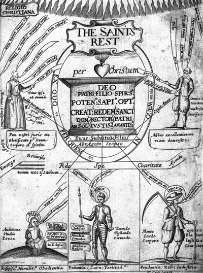 Frontispice til The Saints Everlasting Rest av Richard Baxter av English School