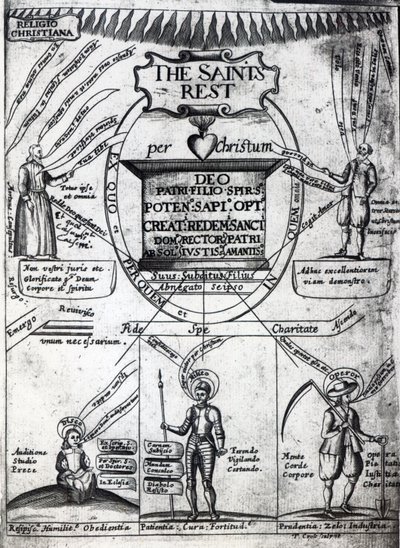 Frontispice til The Saints Everlasting Rest av Richard Baxter, trykt i 1652 (trykk) av English School
