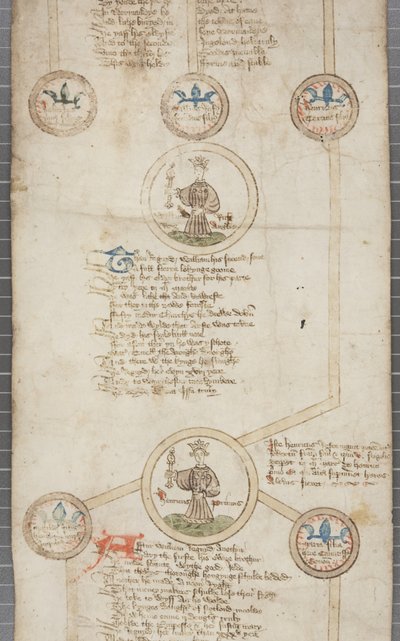 Genealogisk rulle over kongene av England, ca. 1440-79 (penn og blekk på pergament) av English School