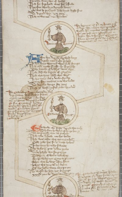 Slektsbok over kongene av England, ca. 1440-79 av English School