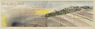 Geologisk kart for Samtaler med små geologer om skapelsens seks dager (fargelitografi) av English School