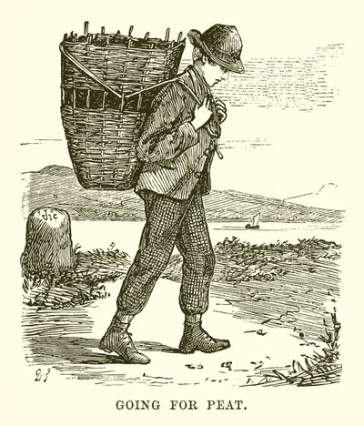 Går for torv av English School