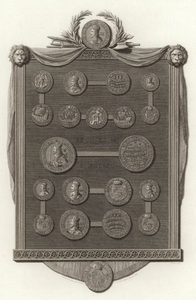 Gullmynter, Charles I av English School