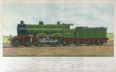 Great Northern Express Lokomotiv av English School