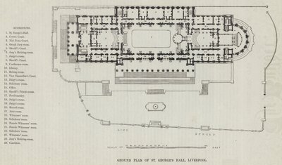 Grunnplan for St George