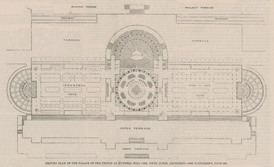 Grunnplan for Palace of the People ved Muswell Hill av English School