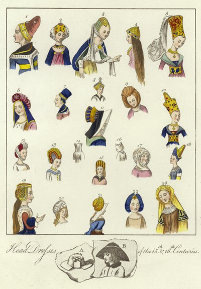 Hodeplagg fra 1400- og 1500-tallet av English School