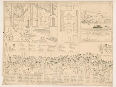 House of Lords under den viktige etterforskningen i 1820 av English School