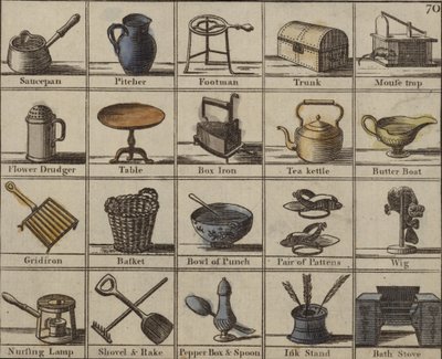 Husholdningsartikler inkludert en musefelle av English School