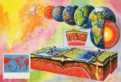 Hvordan jorden ble dannet av kosmisk støv av English School