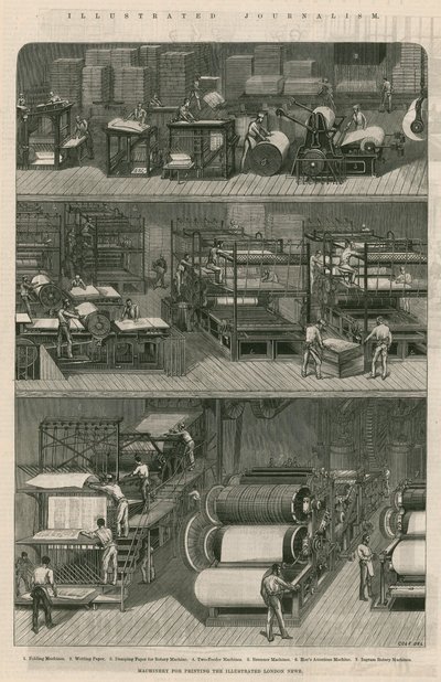 Illustrert journalistikk: Maskineri for å trykke Illustrated London News av English School