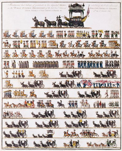 Illustrasjon av offentlig begravelsesprosesjon av admiral Lord Nelson, fra admiralitetet til St Paul