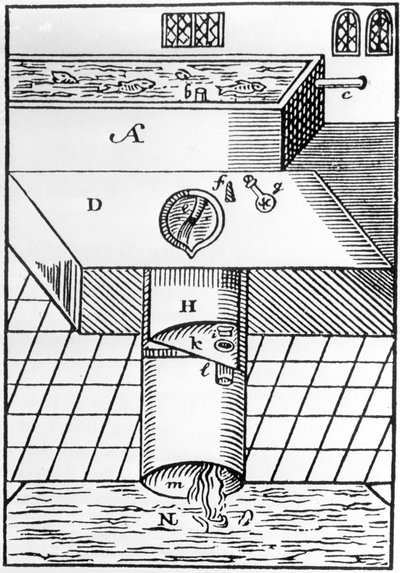 Illustrasjon av et Sir John Harringtons Water Closet, hentet fra A New Discourse of A Stale Subject, kalt metamorfosen til Ajax, 1596 av English School