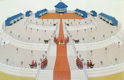 Keiserlig tilbedelse av Shangti på himmelens alter i Peking, illustrasjon fra The Middle Kingdom av Samuel Wells Williams (1812-84) 1883 av English School