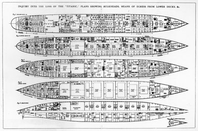 Forespørsel i Loss of the Titanic: Tverrsnitt av skipet av English School