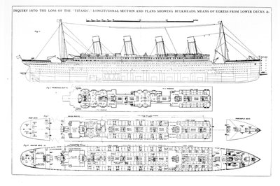 Enquiry into the Loss of the Titanic: Tverrsnitt av skipet av English School