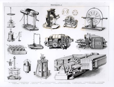 Instrumenter knyttet til oppdagelse og bruk av elektrisitet, fra 1 til 15, nr. 1 Electrophorus; No.2 kondenserende elektroskop; No.3 Leyden Jar and Pith Balls; nr.4 sylindrisk friksjonsmaskin; Nr.5 av English School
