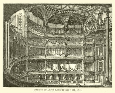Interiør av Drury Lane Theatre, 1794-1811 av English School