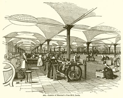 Interiør i Marshalls Flax-Mill, Leeds av English School