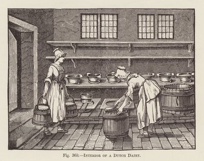 Interiør av et nederlandsk meieri (gravering) av English School