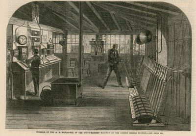 Interiøret i A, B, signalboksen til South-Eastern Railway ved London Bridge-stasjonen av English School