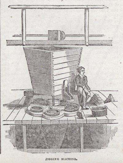 Jigging maskin, Cornish kobbergruve (gravering) av English School