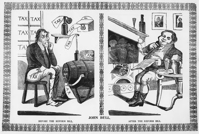 John Bull før og etter reformforslaget av English School