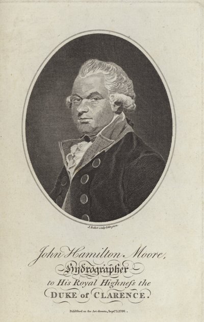 John Hamilton Moore av English School