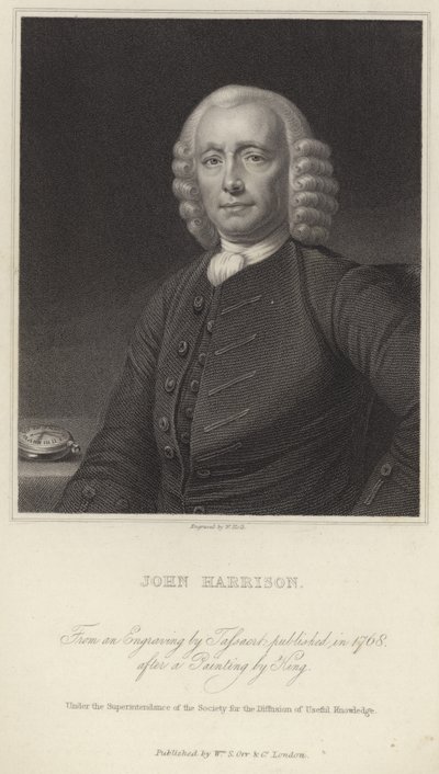 John Harrison av English School