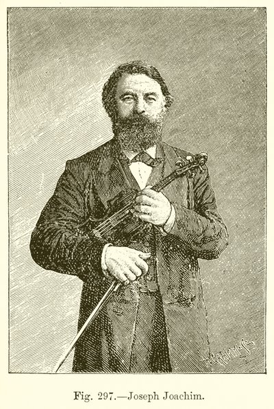 Josef Joachim av English School
