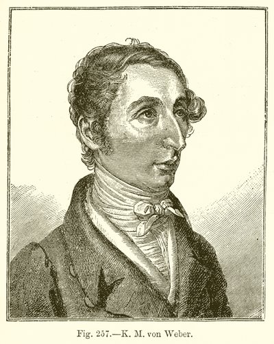 K.M. Von Weber av English School