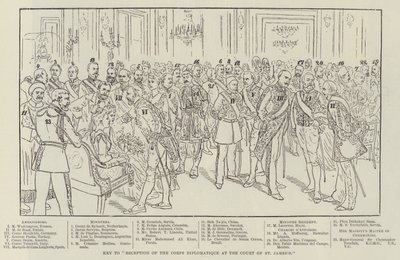 Nøkkel til "Reception of the Corps Diplomatique ved Court of St James
