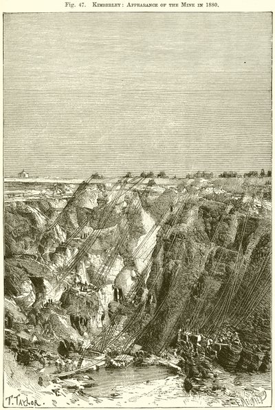 Kimberley: Gruvens utseende i 1880 av English School