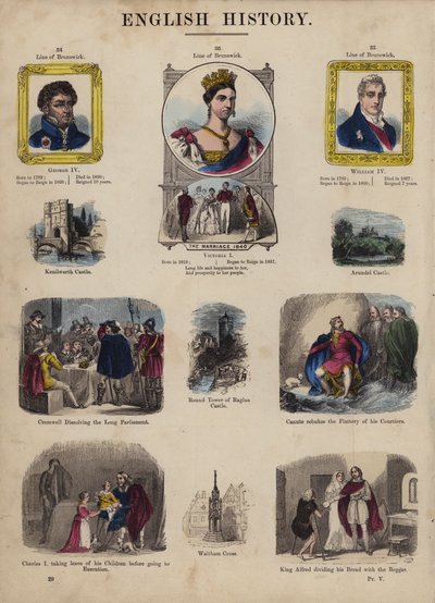 King and Queens of England (farget gravering) av English School