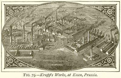 Krupps Works, i Essen, Preussen av English School