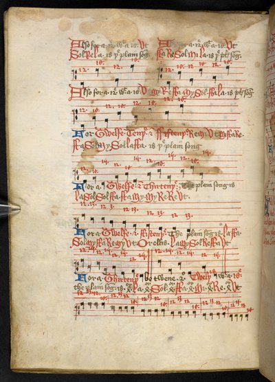 Lansdowne 763, f.112v, Et bind ganske skrevet på vellum i det femtende århundre, og inneholder eldgamle og meget interessante avhandlinger om musikk av forskjellige forfattere. av English School