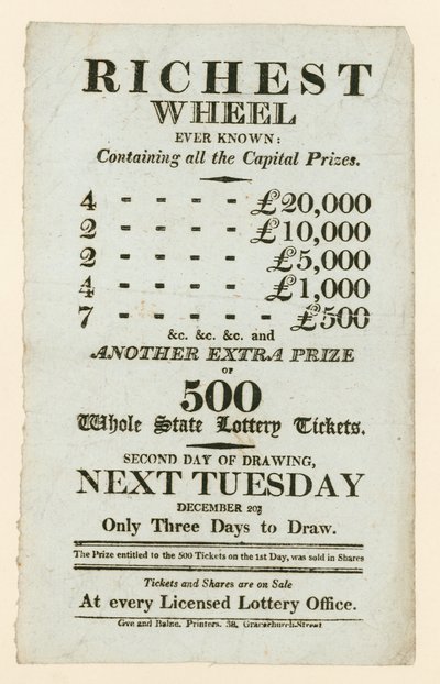 Lotteri annonse av English School