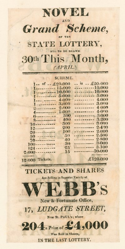Lotteri annonse av English School