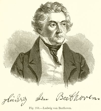 Ludwig van Beethoven av English School