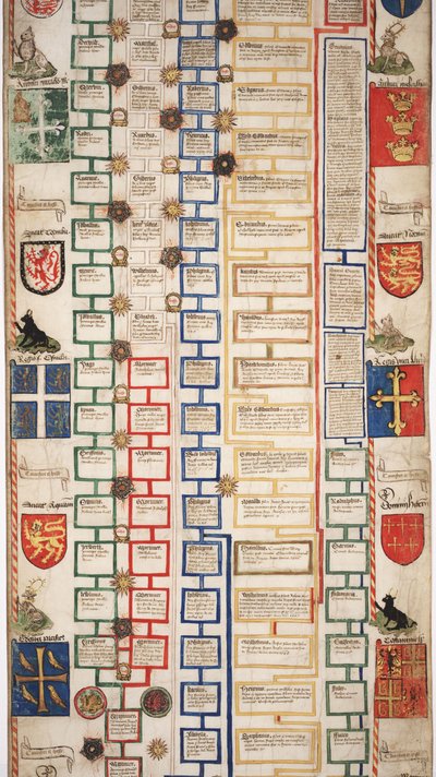 MS Lewis E 201 seksjon 5, Chronicle of the History of the World from Creation to Woden, with a Genealogy of Edward IV, c.1461 av English School
