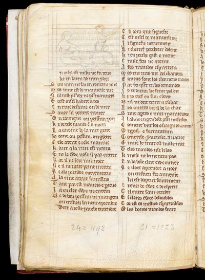 MS McClean 123 f.40v Undertegning for en miniatyr som viser en jeger som fanger en enhjørning som ligger naken i et jomfrufang, fra The Nuneaton Book, ca. 1280-1300 (blekk på pergament) av English School