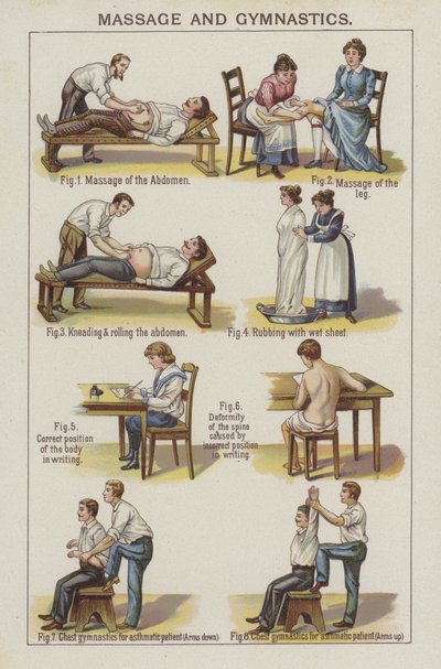 Massasje og gymnastikk (farge litho) av English School
