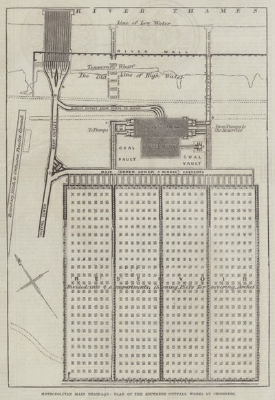 Metropolitan Main Drenage, Plan of the Southern Outfall Works at Crossness (gravering) av English School