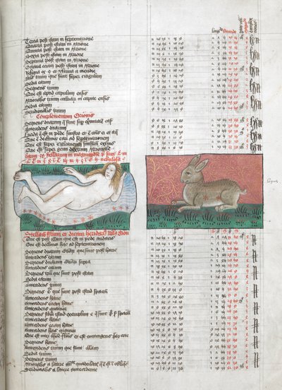 Miniatyrer av Fluvius (elv), avbildet som en naken kvinne i en bekk, og Lepus (kanin), i tabeller fra Ptolemaios