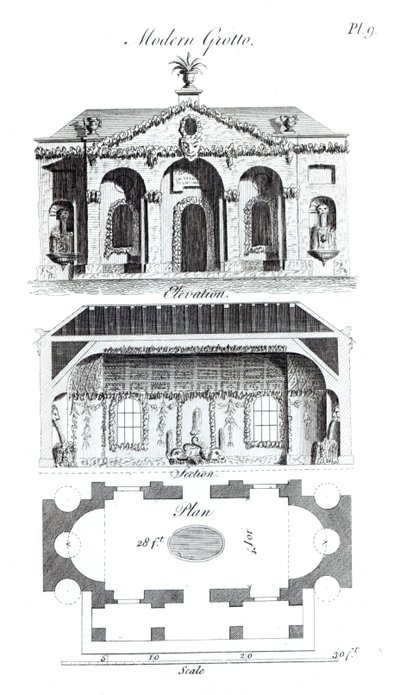 Modern Grotto, fra Grotesque Architecture or Rural Amusement, av William Wrighte, utgitt 1767 av English School