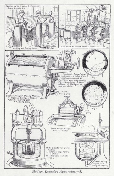 Moderne vaskeapparater (litho) av English School