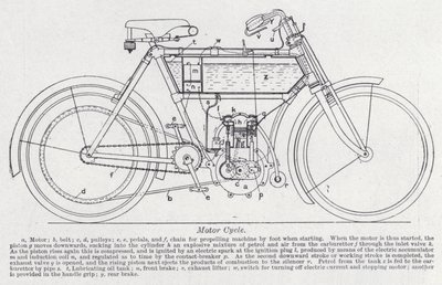 Motorsykkel (litho) av English School
